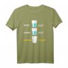 Lustiges Buchhaltung T-Shirt für Buchhalter, Steuerberater & Wirtschaftsprüfer – Perfektes Geschenk für Büro & Steuerfachleute zu Geburtstag, Weihnachten & Dankeschön