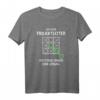 Projektleiter T-Shirt – Lustiges Geschenk für Projektleiter, Mitarbeiter & Kollegen