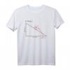 Find X T-Shirt Lustige Mathe Aufgabe - Humorvolles Geschenk für Lehrer, Schüler & Mathe-Nerds