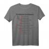Kölner Grundgesetz auf Kölsch - Lustiges Köln T-Shirt für Jecke und Stadtliebhaber, Karneval & Heimatgefühl