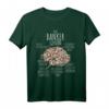 Lustiges Banker Gehirn Geschenk Bank-Kaufmann T-Shirt – Perfekt für Trader, Händler & Abschlussfeier