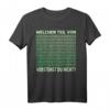 Programmierer Admin T-Shirt - Welchen Teil Von Verstehst Du Nicht? Lustiges IT Design für Entwickler, Admins & Nerds