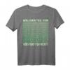 Programmierer Admin T-Shirt - Welchen Teil Von Verstehst Du Nicht? Lustiges IT Design für Entwickler, Admins & Nerds