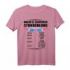 Maler und Lackierer Stundenlohn - Lustiges T-Shirt für Maler, Meister & Handwerker | Geschenkidee für Weihnachten, Geburtstag & Vatertag