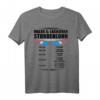 Maler und Lackierer Stundenlohn - Lustiges T-Shirt für Maler, Meister & Handwerker | Geschenkidee für Weihnachten, Geburtstag & Vatertag